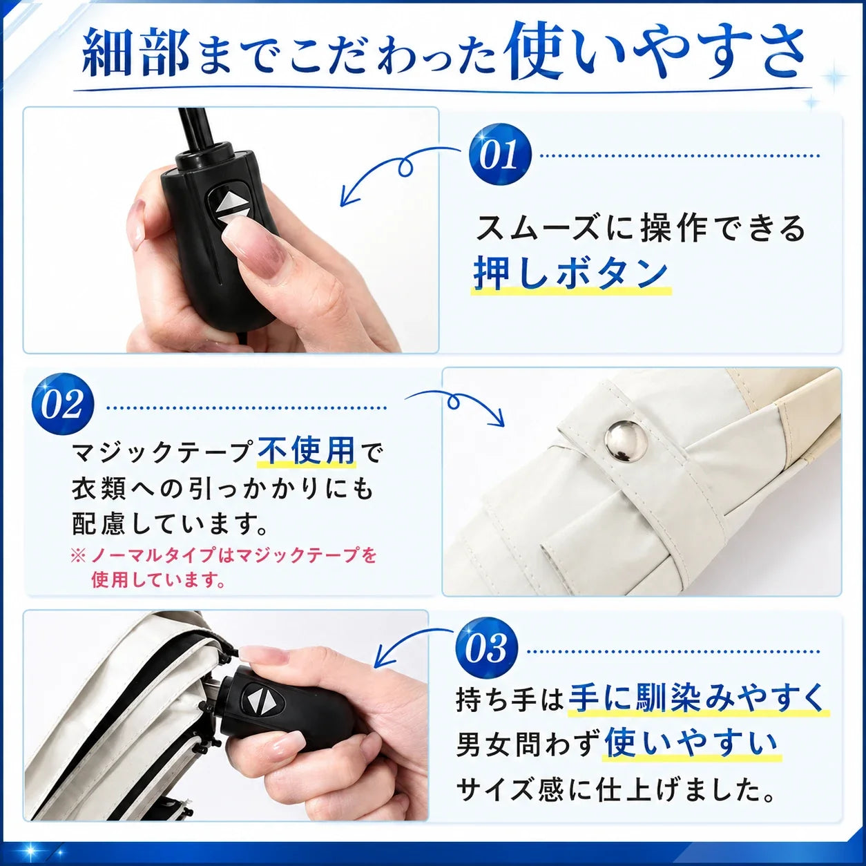 使い方3ステップ