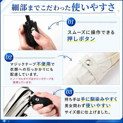 使い方3ステップ