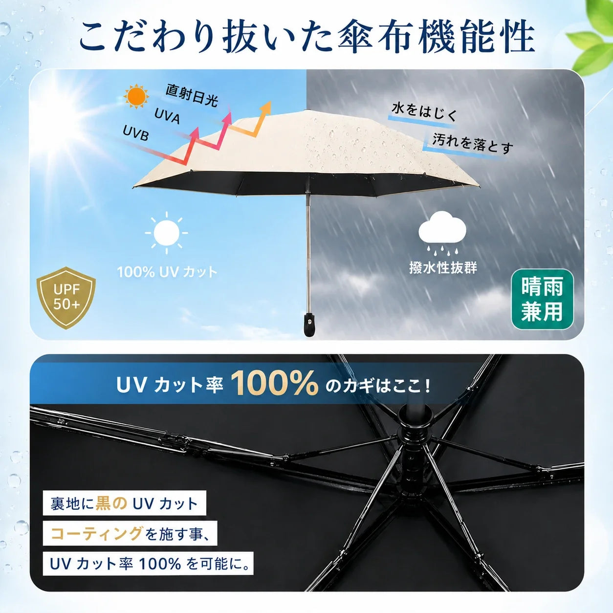 ワンタッチ自動開閉ボタン