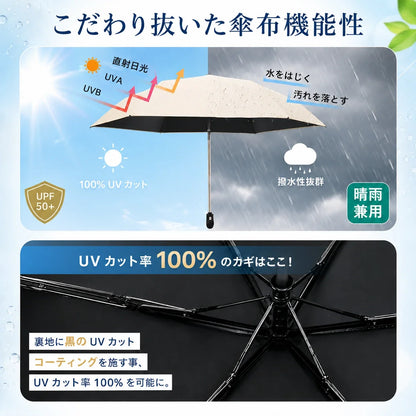 ワンタッチ自動開閉ボタン