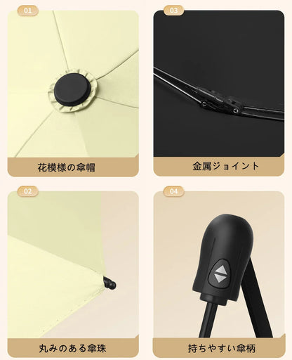 耐風設計の頑丈なフレーム 骨組み構造